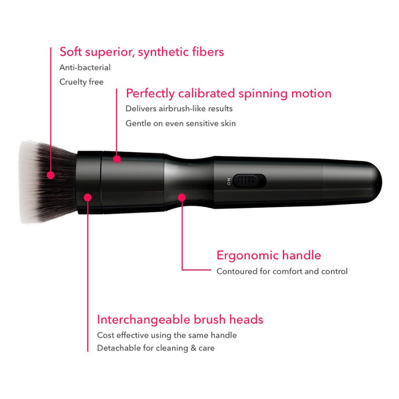 Electric Rotating Makeup Brush Set